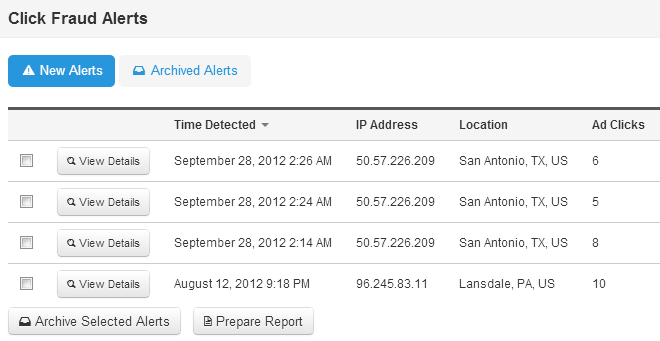 Click Fraud Alerts